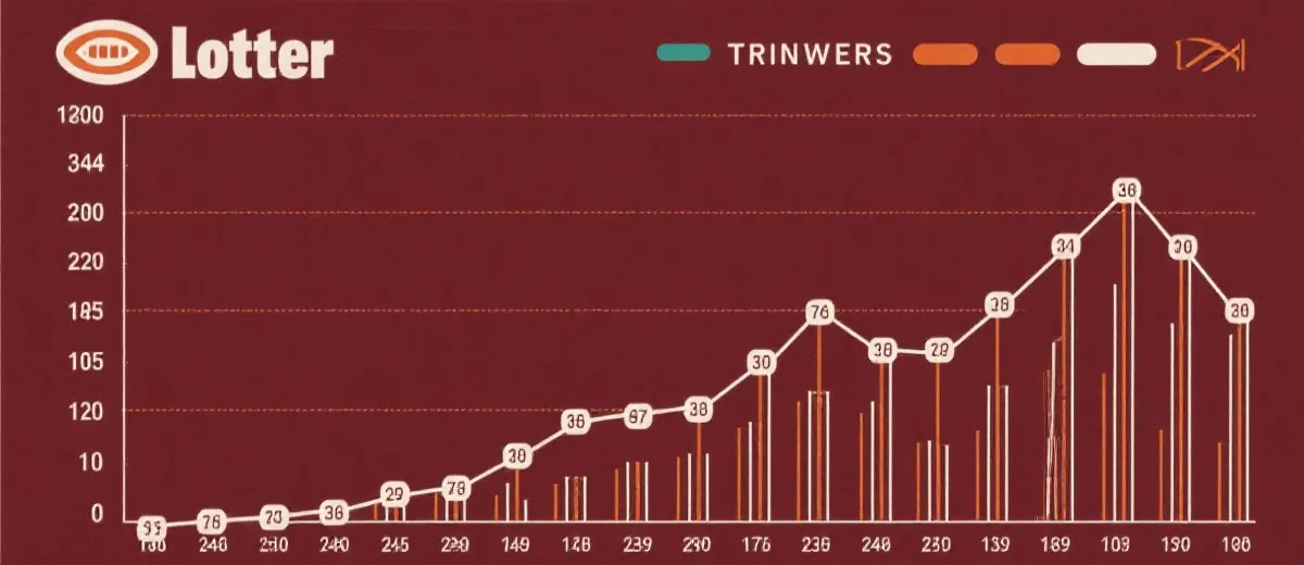 号码走势图示意图